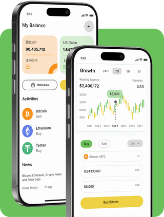 Mallee Capitholm trading platform with live market data