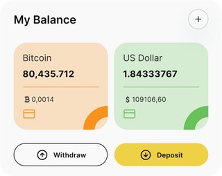 Mallee Capitholm automated trading solution — dashboard overview